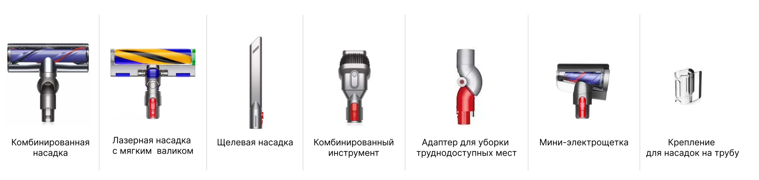 Беспроводной пылесос Dyson V15 Detect Absolute никель, жёлтый (SV22) Беспроводной пылесос Dyson V15 Detect Absolute никель, жёлтый (SV22) - 1