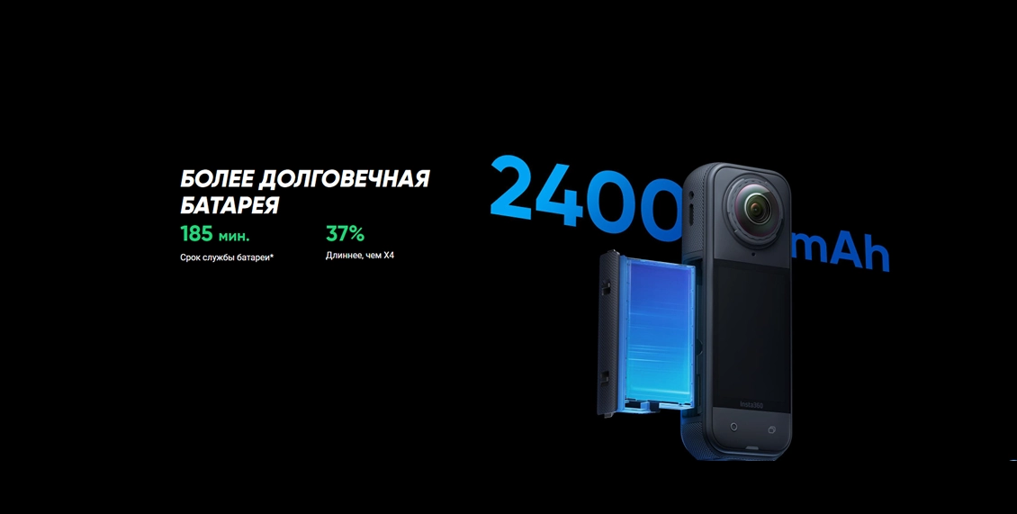 Экшн-камера Insta360 X5 белый Экшн-камера Insta360 X5 белый - 5