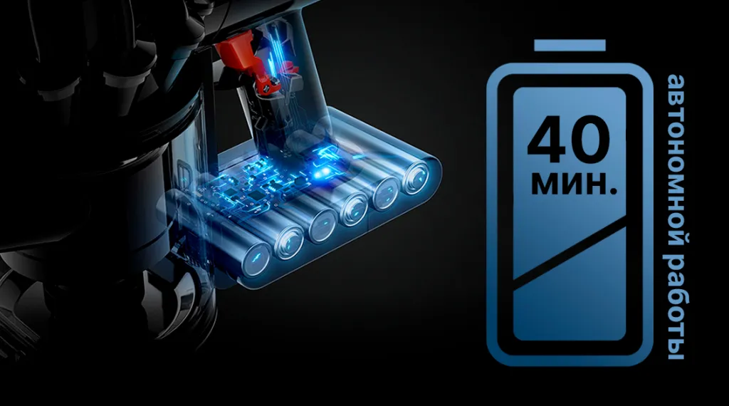 Беспроводной пылесос Dyson V8 Motorhead Беспроводной пылесос Dyson V8 Motorhead - 1