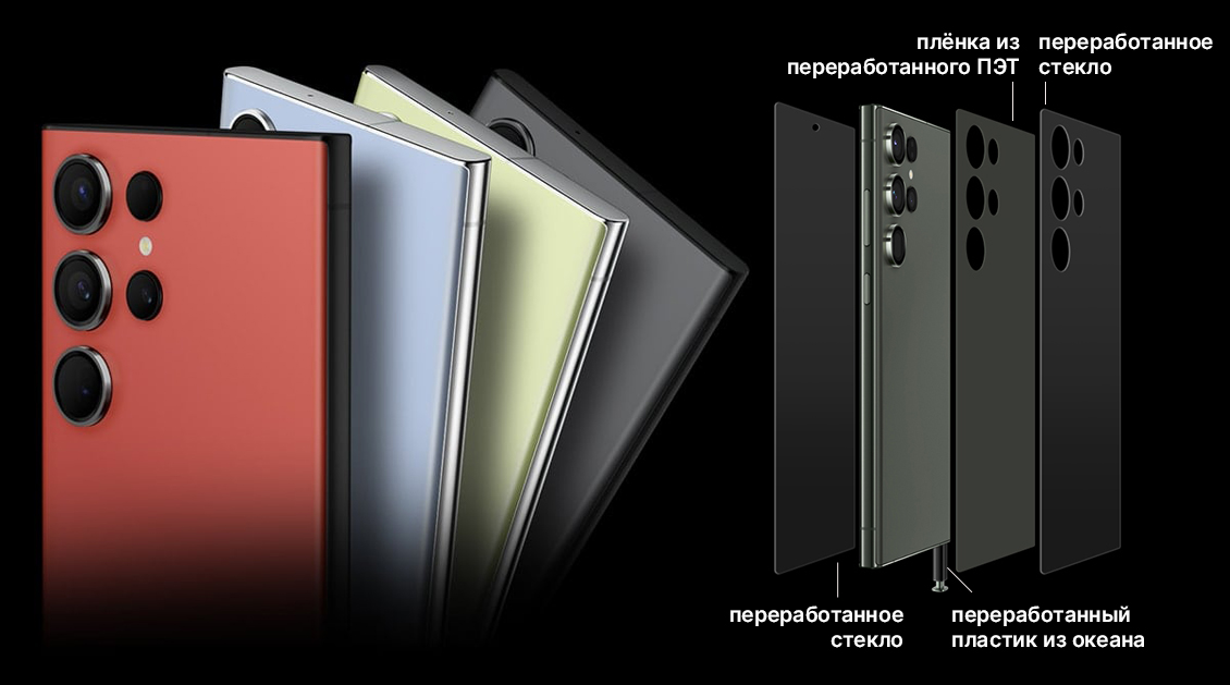 Смартфон Samsung Galaxy S23 Ultra 12/256 ГБ лавандовый (2sim) Смартфон Samsung Galaxy S23 Ultra 12/256 ГБ лавандовый (2sim) - 1