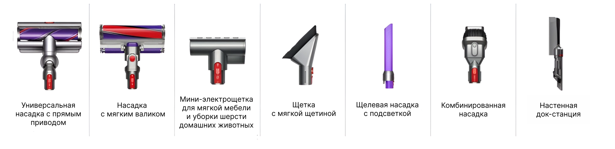 Беспроводной пылесос Dyson V8 Absolute+ Беспроводной пылесос Dyson V8 Absolute+ - 1