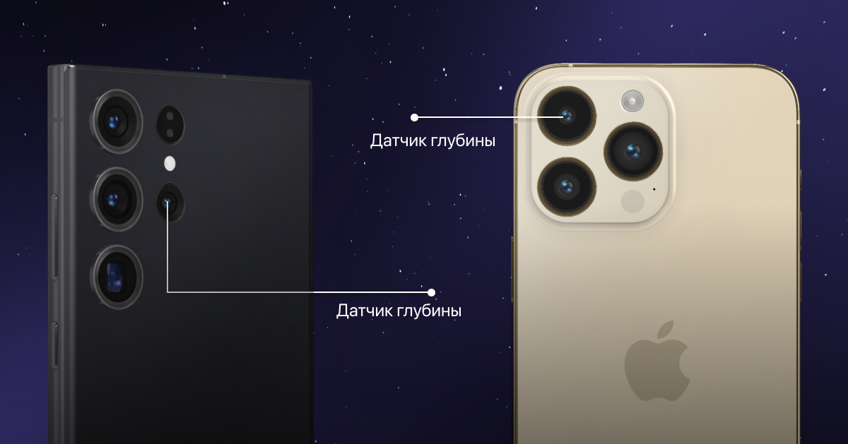Камера глубина.png Камера глубина.png